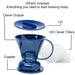 Clever Coffee Dripper and Filters, Large 18 oz (Royal Blue)| Barista's Choice| Safe BPA Free Plastic|Includes 100 Filters - Kitchen Parts America