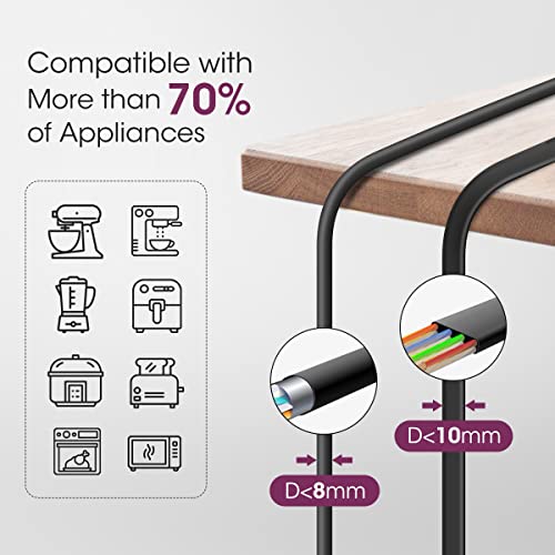 AIEVE Cord Organizer for Appliances, 2 Pack Kitchen Appliance Cord Winder Cord Wrapper Cord Holder for Appliances, Mixer, Blender, Toaster, Coffee Maker, Pressure Cooker and Air Fryer Storage… - Kitchen Parts America