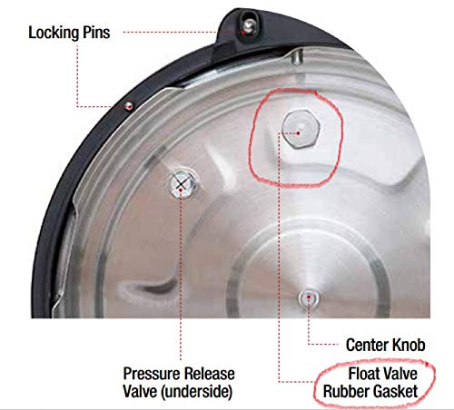 "Twin Pack: 2 GJS Gourmet Float Valves Silicone Rings Compatible with 6.5 and 8.0 Quart Ninja Instant Cooker, FOODI TENDERCRISP Cooker, and AirFryer". These rings are not created or sold by Ninja. - Kitchen Parts America