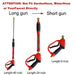 Tool Daily Deluxe Pressure Washer Gun, with Replacement Wand Extension, 5 Nozzle Tips, M22 Fitting, 40 Inch, 5000 PSI - Grill Parts America