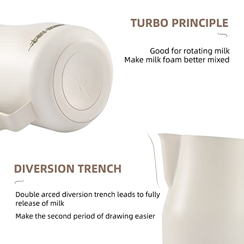 MHW-3BOMBER Milk Pitcher Espresso Steaming Frothing 12oz/350ml Turbo 304 Stainless Steel Eagle Spouted Barista Jug Latte Art (Matte White) P6013W - Kitchen Parts America