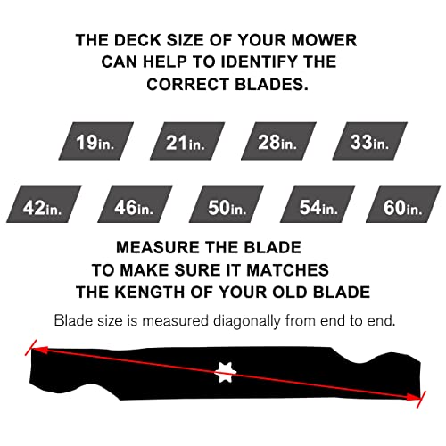 Grasscool L110 42 inch Mower Blades for John Deere L118 L111 L100 Scott's L1742 Sabre 42'' Cut Deck Mower Replace for GX20249 GX20433 GY20567 - Grill Parts America