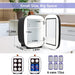 Living Enrichment Mini Fridge, 4L - Kitchen Parts America