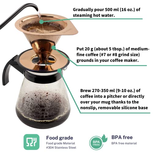 ireum Gourmet Pour Over Coffee Maker – Twill-Mesh, Paperless, Pour Over Drip Coffee Filter & Nonslip Silicone Base, 8oz. - Kitchen Parts America