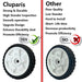 Cluparis 115-4695 Drive Wheel Replacement Tor o 8" Wheel Gear Assembly for 22"/55 cm RWD Recycler Push Lawn Mower 2 Pack - Grill Parts America