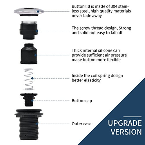 Garbage Disposal Air Switch Kit Sink Top Waste Disposal Long Stainless Steel Brushed Nickel On/Off Air Button Food and Waste Disposals Part by Etoolcity - Grill Parts America