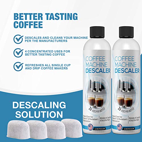 Keurig Compatible Descaling Solution (2 Bottles, 4 Uses Plus 4 Filters) - Universal Descaler Cleaner Concentrate Kit Compatible With All Keurig 1.0 & 2.0 K-Cup Pod Machines and Espresso Machines - Kitchen Parts America