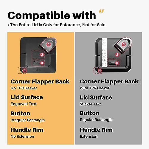 Blender Lid Replacement for Ninja, Spout Cover Blender Top Replacement Parts for Ninja Locking Lid 72 oz Pitcher BL610 BL770 BN701 BN801 - Grill Parts America