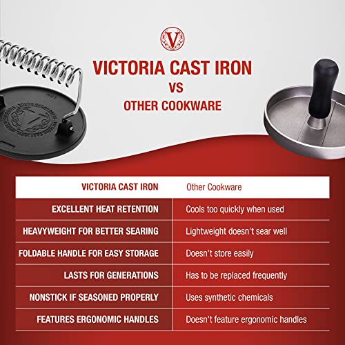 Victoria Round Cast Iron Meat Press with a Wire Handle, Preseasoned with Flaxseed Oil, Made in Colombia - Grill Parts America