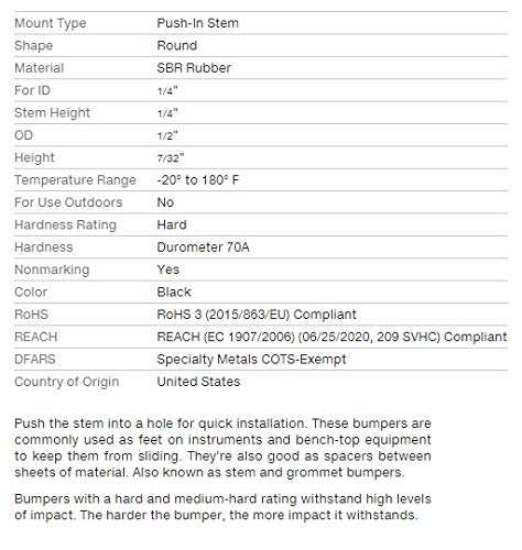 Rubber Push in Bumpers, 1/4" Hole - Quantity 8 - Kitchen Parts America