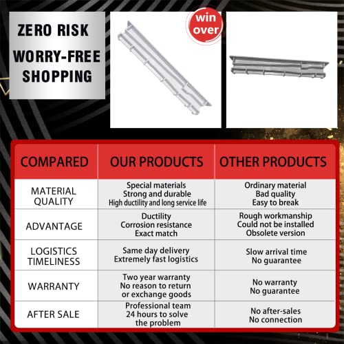 Upgrade W10671238 WPW10671238 Fridge Crisper Drawer Center Rail Replace 12530701 12530701N 67001057 Compatible With Whirlpool Kenmore KitchenAid Maytag Amana Refrigerator Drawer Slide Rail 2-year QA - Grill Parts America