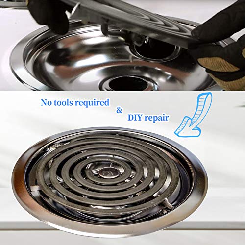 APPLIANCEMATES WB30T10074 Electric Surface Burner Heating Element 8" for GE Hotpoint Stove Oven Coil Surface Element Replace CH30T10074 S30T10074 PS243922 AP3186376 - Grill Parts America