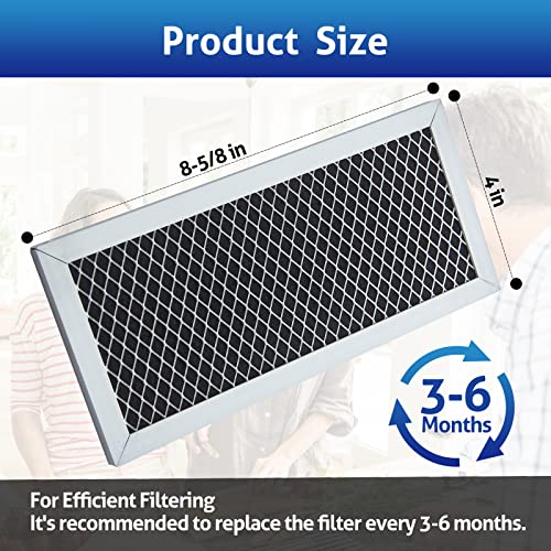 Giliglue Microwave Charcoal Filter Replacement Compatible with GE JX81H, WB02X10956, WB02X11544, WB2X10956, Microwave Filter Replacement Parts- 4 x 8-5/8 x 3/8 Inch, 2 Pack - Grill Parts America