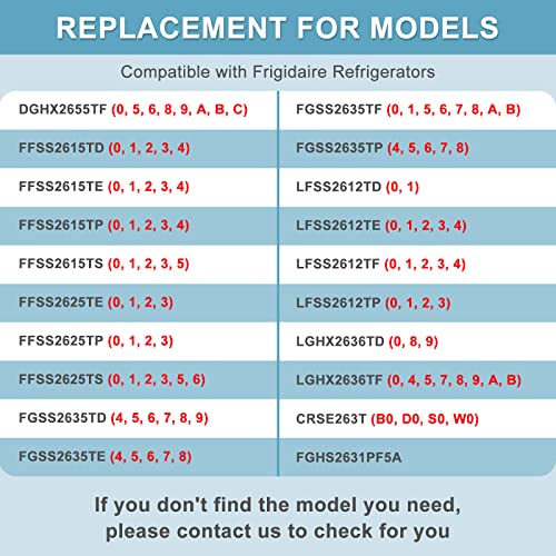 242126602 Refrigerator Door Bin Shelf Replacement for Elec.trolux and Frigi.daire Refrigerator - Fits Side Shelf Bottom Rack Parts 4547407 AP6278233 PS12364199 EAP12364199 - Grill Parts America