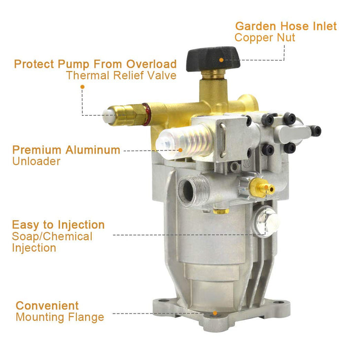 SurmountWay Horizontal 3/4" Shaft Pressure Washer Pump, MAX 3400 PSI 2.5 GPM Replacement Power Washer Pumps, Brass Head Power Washer Pump Fits Honda, B&S, Homelite, Waspper etc Gas Engine Power Washer - Grill Parts America