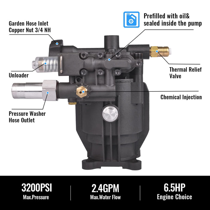 SurmountWay Horizontal Pressure Washer Pump, 3/4"Shaft Replacement Power Washer Pump with 3200PSI 2.5GPM, Black Galvanized Surface Power Washer Pump, Compatible with Honda, Homelite, Troybilt, Simpson - Grill Parts America