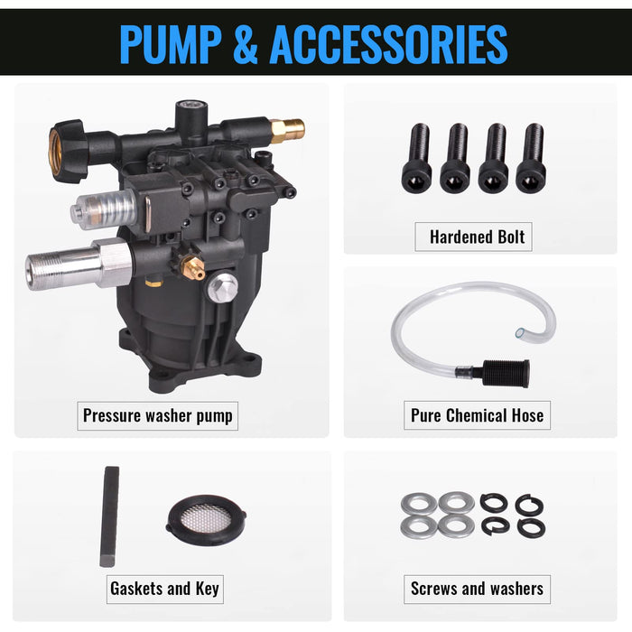 SurmountWay Horizontal Pressure Washer Pump, 3/4"Shaft Replacement Power Washer Pump with 3200PSI 2.5GPM, Black Galvanized Surface Power Washer Pump, Compatible with Honda, Homelite, Troybilt, Simpson - Grill Parts America