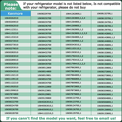 MONST W10276341, WPW10276341, W10167066, 2309523, 2309560 Glass Shelf Compatible with Kenmore, Whirlpool, etc Refrigerator (Some Models), Part Number : AP6018409, PS11751711 - Grill Parts America