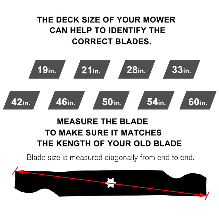 Grasscool TB30 30 inch Mower Blade for Troy Bilt TR30 TB30R Cub Cade CC30 CC30H Craftsman R1000 RER1000 R1500 30'' Deck Mower Replace for 942-04385 742-04385 - Grill Parts America