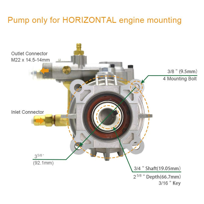 SurmountWay Horizontal 3/4" Shaft Pressure Washer Pump, MAX 3400 PSI 2.5 GPM Replacement Power Washer Pumps, Brass Head Power Washer Pump Fits Honda, B&S, Homelite, Waspper etc Gas Engine Power Washer - Grill Parts America