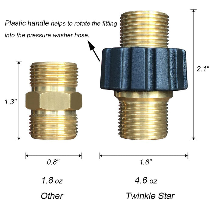 Twinkle Star Pressure Washer Hose Quick Connector, M22 Metric Male Thread Fitting, TWIS375 - Grill Parts America