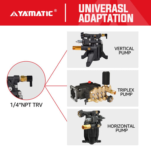 YAMATIC Heavy Duty Thermal Release Valve for Pressure Washer Pumps Replacement Fit All Axial Cam Pumps, 1/4 Inch NPT, Solid Brass, 2-Pack - Grill Parts America