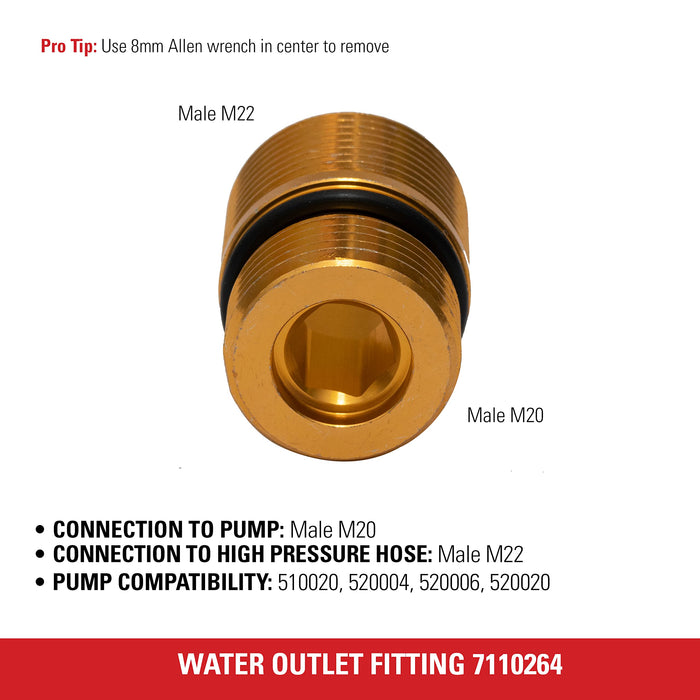 Simpson Cleaning 7110264 Water Technologies Axial Cam Pressure, Washer Pumps, Gold - Grill Parts America