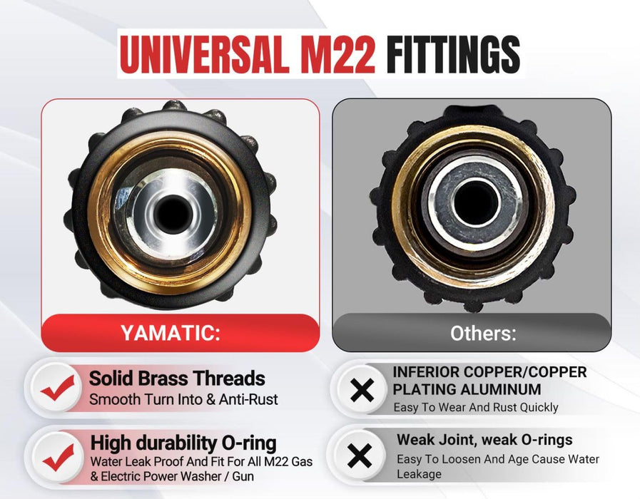 YAMATIC Super Flexible Pressure Washer Hose 25FT for Power Washer Replacement, Kink Resistant Extension With Leak-Free M22 Female & 3/8" Quick Connect Adapters, 1/4" 3200 PSI, Grey - Grill Parts America
