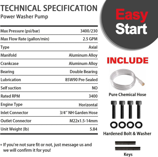 YAMATIC 3/4" Shaft Horizontal Pressure Washer Pump 3400 PSI @ 2.5 GPM Replacement Pump for Power Washer Compatible with Homelite, Troybilt, Simpson, Karcher Honda GC160 GC190 AR rmv 2.5g30 and More - Grill Parts America