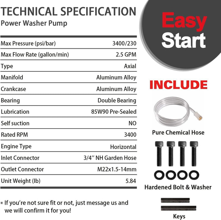 YAMATIC 3/4" Shaft Horizontal Pressure Washer Pump 3400 PSI @ 2.5 GPM Replacement Pump for Power Washer Compatible with Homelite, Troybilt, Simpson, Karcher Honda GC160 GC190 AR rmv 2.5g30 and More - Grill Parts America