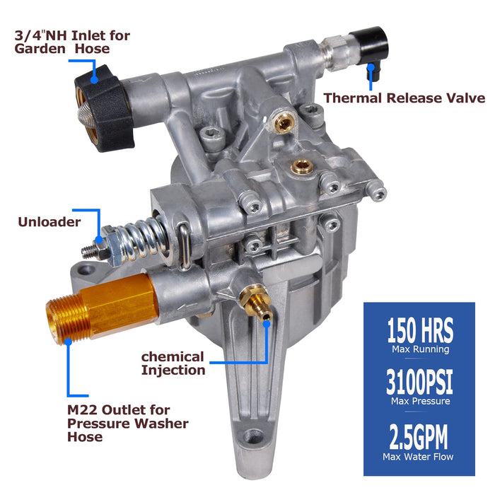 TOOLCY 7/8" Shaft Vertical Pressure Washer Pump - Max 3100 PSI @ 2.5 GPM OEM & Power Washer Pump for Gas Washer - Pre-Filling Gear Oil - More Replacements: Simpson, Ryobi, Honda, etc. - Grill Parts America