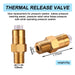 Hotop 2 Pieces 1/4 Inch Pressure Washers Replacement Thermal Release Valve, 678169004, Brass - Grill Parts America