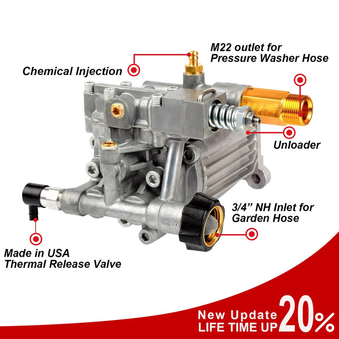 YAMATIC 3/4" Shaft Horizontal Pressure Washer Pump 3400 PSI @ 2.5 GPM Replacement Pump for Power Washer Compatible with Homelite, Troybilt, Simpson, Karcher Honda GC160 GC190 AR rmv 2.5g30 and More - Grill Parts America