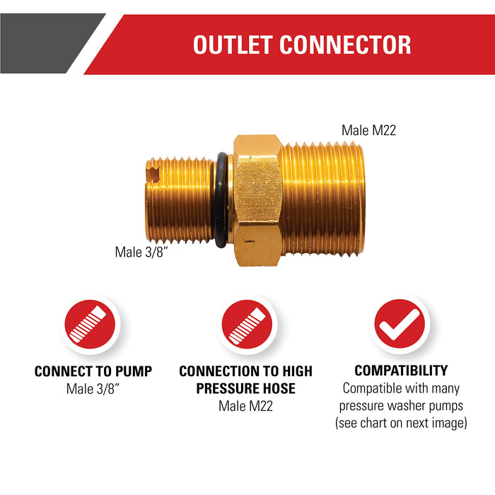 Simpson Cleaning 7106686 Outlet Connector for Gas Powered Pressure Washer Pumps, Gold - Grill Parts America