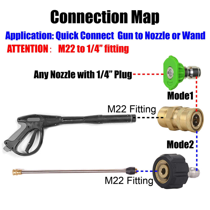 M MINGLE Pressure Washer Adapter Set, Quick Connect Gun to Wand, M22 14mm to 1/4 Inch - Grill Parts America