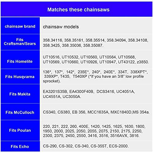 3 Pack 20-Inch Chainsaw Chain-3/8" Pitch .050" Gauge 72 Drive Links with 2 Bonus Sharpening Files; Heavy Duty Carbon Steel Chains Fit Most Major Chainsaw Brands - Grill Parts America