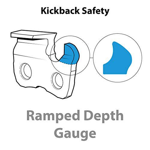 Oregon Chainsaw Repl. Chain Chicago 68862 Pole saw 8inch 91-33 Fits Saws with 3/8inch LP pitch .050gauge 33dl - Grill Parts America