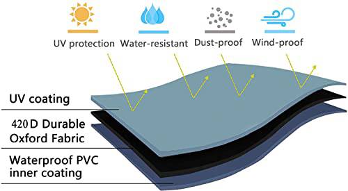 SIRUITON Snow Blower Covers,Two Stage Snow Blower Cover with UV Protection - Grill Parts America