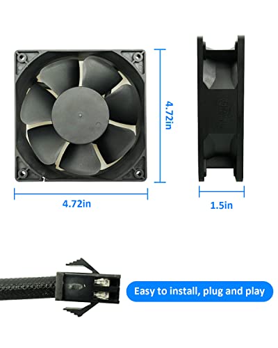 Digital Fan Kit Fits for Masterbuilt MB20040220/MB20041220 Gravity Series 560/1050 XL Digital Charcoal Grill + Smokers,Replace 9904190040 - Grill Parts America