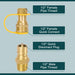 GASPRO 1/2 Inch Natural Gas Quick Connect Fittings, Natural and Propane Gas Hose Plug Set, 1/2 FNPT x 1/2 Female Quick Connect Disconnect, 1/2 MNPT x 1/2 Male Quick Connect, Solid Brass - Grill Parts America