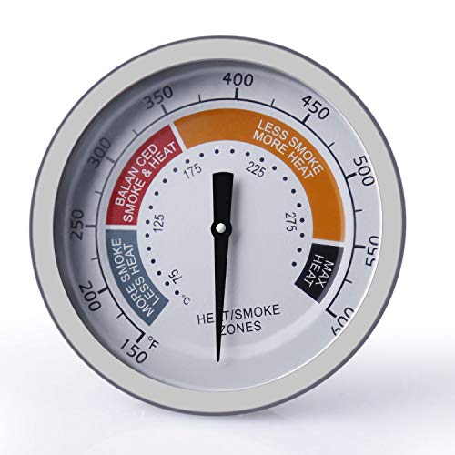 Ibbyee 3 1/8 Inch Smoker Thermometer Gauge for Oklahoma joes Grill Accessories, Pit Grill BBQ Thermometer Gauge Fahrenheit and Heat Stainless Steel Temp Gauge for Oklahoma Joe 1Pcs - Grill Parts America
