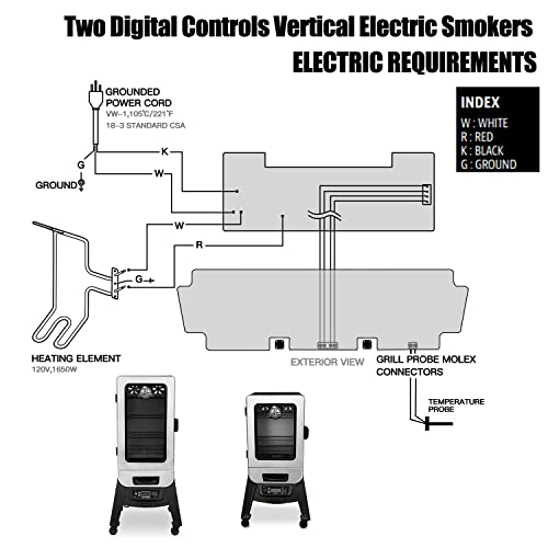 Replacement Parts 1650 Watts Heating Element for Pit Boss 2-Series Analog/3-Series Digital Electric Vertical Smoker Compatible with Pit Boss PBV2A1 PBV3A1 PBV3D1 PBV2D1 - Grill Parts America