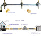 MCAMPAS Natural Gas/Propane Grill Conversion Kits, Natural Gas & Propane Gas Interchange Pressure Regulators Valve with Orifice Nozzle Fit for Weber Genesis or Genesis II - Grill Parts America