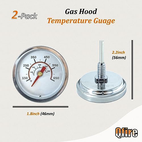 1.8 in Temperature Gauge/Heat Indicator Replacement 7484426P06 for Most of Char Broil Gas Grill,2-Pack - Grill Parts America