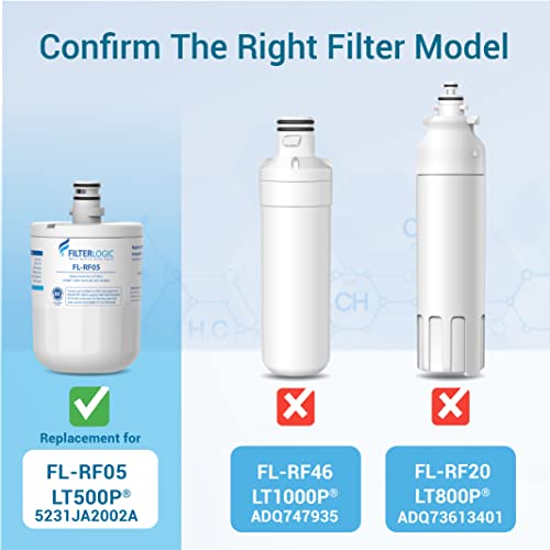 Filterlogic 5231JA2002A Refrigerator Water Filter, Replacement for LG® LT500P®, GEN11042FR-08, ADQ72910911, ADQ72910901, Kenmore 9890, 46-9890, LFX25974ST, LMX25964ST, LSC27925ST, 3 Pack - Grill Parts America