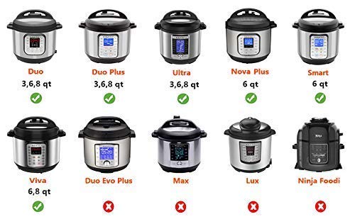 Silicone Steam Release Diverter Kitchen Accessory for Instant Pot Compatible with Instant Pot DUO/Smart/Nova/Viva Models (Shrek) - Kitchen Parts America