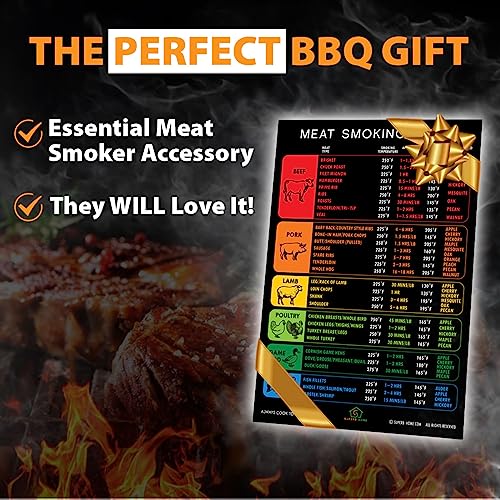 Best Improved Version Meat Temperature Magnet & Meat Smoker Guide Beautiful Colors Smoker Accessories for BBQ Grilling Pellet Smoking Meats More Wood Flavors & Meat Types (46) Big Text Cook Time Guide - Grill Parts America