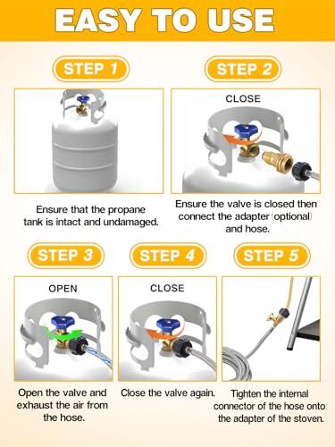 PAMASE 12FT Long Propane Hose Adapter with POL to QCC1 Converter, Stainless Steel Extension Hose 1lb to 20lb Tank, for Camping Long Distances Use Large Tank, BBQ Portable Gas Grill, Griddle, Stove - Grill Parts America