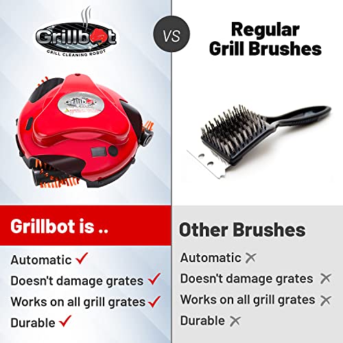 GRILLBOT Automatic Grill Brush for Outdoor Grills - Red - Grill Parts America