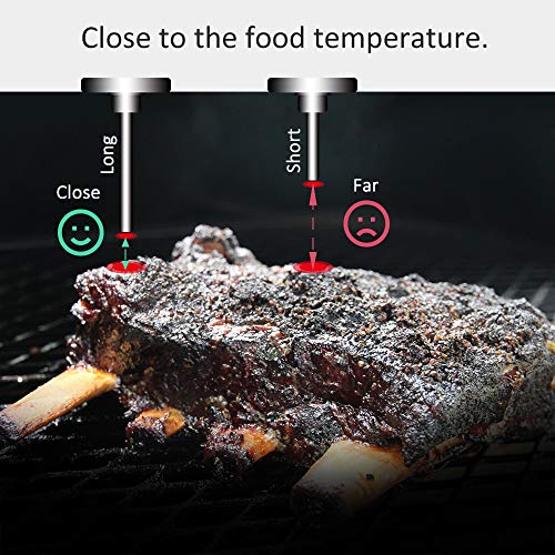 GALAFIRE 3 3/16 Inch BBQ Temperature Gauge for Smoker Wood Charcoal Pit, Large Face Grill Analog Thermometer - Grill Parts America